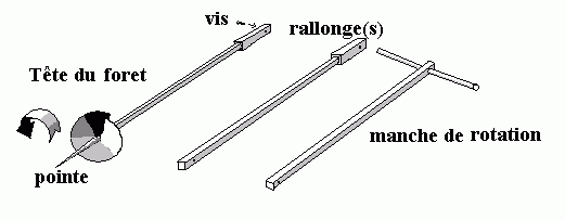 Cliquez ici pour agrandir l'image